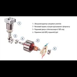 Компресор "ViTOL" K-55 150psi/23Amp /50л/шланг 5,0м/клеми - мініатюра 5