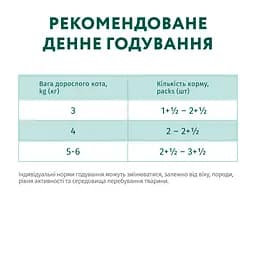 Вологий корм Optimeal для стерилізованих кішок та кастрованих котів  з лососем та чорницею в желе 85 г - мініатюра 4