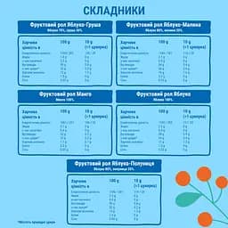 Набір продукції Подарунковий бокс з грою та іграшкою 300 г - мініатюра 4