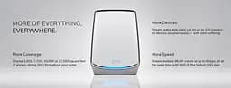NETGEAR Система WiFi-Mesh Orbi RBK852 AX6000, 2мод, білий - мініатюра 6