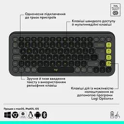 Комплект (клавіатура, миша) бездротовий Logitech Pop Icon Combo Graphite (920-013156) - мініатюра 7