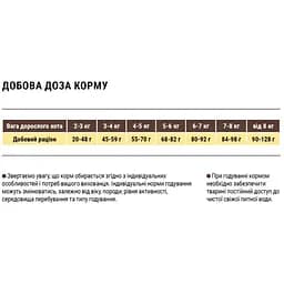 Сухий корм для дорослих котів британських та шотландських порід Home Food Adult з індичкою та качкою 400 г - мініатюра 2