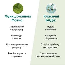 Чай Матча MindMe Harmony Zen зелений функціональний 30 г - мініатюра 2