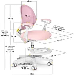 Дитяче крісло Evo-kids Mio Air Pink (Y-307 KP) - мініатюра 2