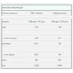 Протеїн Myprotein Impact Whey Protein Vanilla 5000 г - мініатюра 2