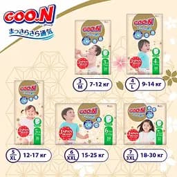 Підгузки Goo.N Premium Soft 3 М (5-9 кг) 64 шт. на липучках для дітей унісекс - мініатюра 7