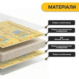 Дитячий ігровий килимок LEOBRO 150 x 200 x 1 см (LB-1023) - мініатюра 6