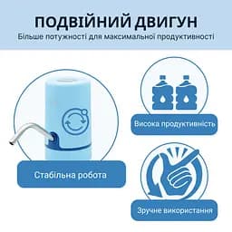 Електрична помпа для води ViO E20 з подвійним мотором, блакитна - мініатюра 4