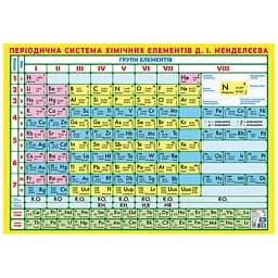 Плакат Краткопериодическая система химических элементов Ранок 10104318, 87х61 см