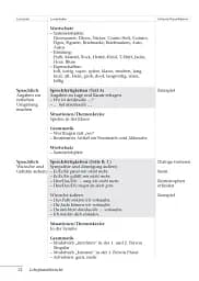 Tamburin 2. Lehrerhandbuch - мініатюра 11