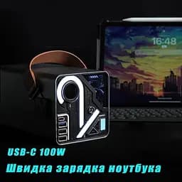 Зарядна станція O2 Project регульований DC 5V-24V USB-C 100W потужний великої ємності 80000 mAh 120W - мініатюра 6