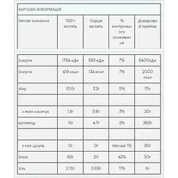 Протеїн Myprotein Vegan Blend Strawberry 2500 г - мініатюра 2