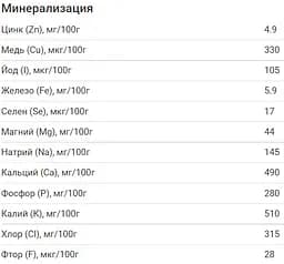 Уцінка. Суха молочна суміш Humana 2 c пребіотиками, 600 г - мініатюра 6