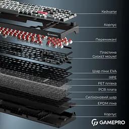 Клавіатура бездротова GamePro Asgard Drakkar Keychron Super Red Switch Black (MK305BK) - мініатюра 8