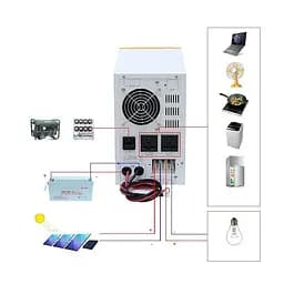 Джерело безперебійного живлення (ДБЖ) UPS Patriot WDT-50112-20 з правильною синусоїдою гібридне 500Вт 12В заряд 15А PWM (50Vdc, 280W) - мініатюра 5