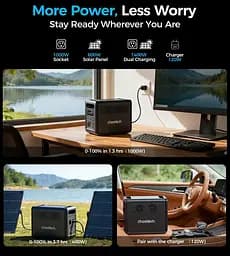 Зарядна станція Choetech BS068 1200Вт (1024Вт/г) AC,LiFePo4,MPPT, UPS, USB-C PD100 Вт - мініатюра 8