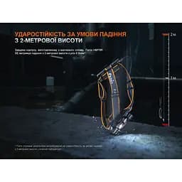 Ліхтар налобний Fenix HM75R SE - мініатюра 15