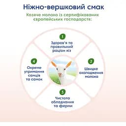 Каша на козячому молоці МАМАКО Кукурудзяна з гарбузом і абрикосом 200 г - мініатюра 7