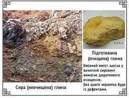 Ісинський чайник Фенікс на Драконі, 550 мл - мініатюра 12