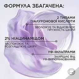 Аква-флюїд для шкіри обличчя L’Oreal Paris Revitalift Filler з фактором захисту SPF 30, 40 мл - мініатюра 2