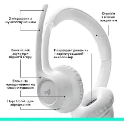 Гарнітура Logitech Zone 300 Wireless Headset BT White (981-001417) (6996323) - мініатюра 8