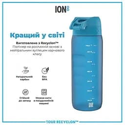 Пляшка для води ION8 750 мл (ЕКО пляшка) BPA Free Blue (I8RF750BLU) - мініатюра 6