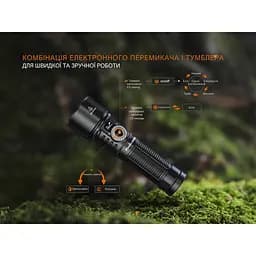 Ручний ліхтарик Fenix LD45R 2800лм (7 режимів) - мініатюра 7