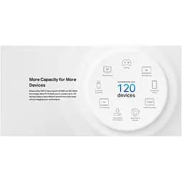 Система WiFi-Mesh TP-Link Deco PX10 AX1500 3xGE LAN/WAN 3 модулі Powerline AV1000 - мініатюра 14