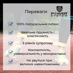 Гума для тренувань Power system 4-25кг fit0007854 - мініатюра 6