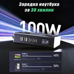 Повербанк MOVESPEED Z70 Pro потужний для ноутбука з швидкою зарядкою 70000 mAh 100W 20V 5A - мініатюра 4