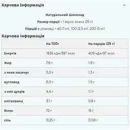 Протеїн Myprotein Impact Whey Protein Natural Chocolate 5000 г - мініатюра 2