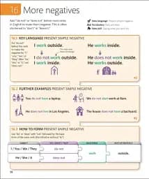 English for Everyone 1 Beginner Course Book. A Complete Self-Study Programme - мініатюра 4