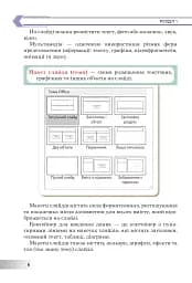 Інформатика. Підручник для 6 класу - мініатюра 5