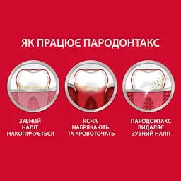 Зубна паста Parodontax з Фтором F, 50 мл - мініатюра 5