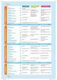 Perfekt für die Ukraine 1. Kursbuch Pre A1/A1 - мініатюра 3