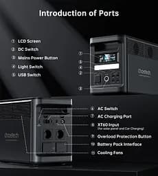 Зарядна станція Choetech BS065 1800Вт (1536Вт/г) AC,LiFePo4,MPPT, UPS, USB-C PD100 Вт - мініатюра 4