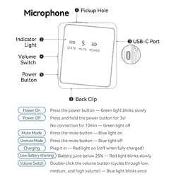 Мікрофон Vention USB Type-C 2-Pack Wireless Lavalier Black (NCBB0) - мініатюра 6