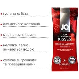 Набір лубрикантів Foil Display Box - JO H2O Lubricant - Strawberry - 12 x 10ml - мініатюра 4