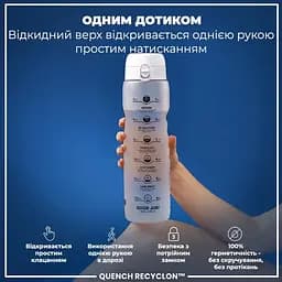 Пляшка для води ION8 1000 мл BPA Free Times To Drink (ЕКО пляшка) Ice (I8RF1000PIMOT2) - мініатюра 2