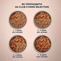 Вологий корм для дорослих собак малих порід Club 4 Paws Premium Шматочки з качкою та індичкою в соусі 85 г (B5530501) - мініатюра 5
