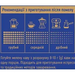 Кава в зернах натуральна Ambassador Strong, смажена, 1 кг (843948) - мініатюра 5