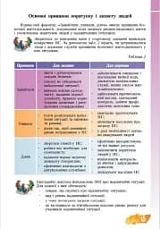 Основи здоров'я. 8 клас - мініатюра 15