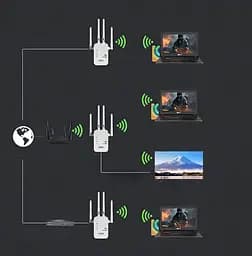 Ретранслятор-маршрутизатор XON ReLink X300R4 300Мбіт/с 2.4 ГГц Білий (CNRWSW021403W 4180) - мініатюра 6