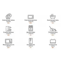 Зарядна станція Jackery Explorer 3000 Pro - мініатюра 10