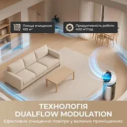 Очищувач повітря Dreame PM20 - мініатюра 12