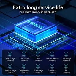 Павербанк Romoss 30000 mAh 30W Sense 8PS Pro білий (PHP30-892-1133H)  - мініатюра 9