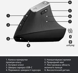 Миша комп'ютерна Logitech MX Vertical (910-005447, 910-005448, 910-005449) - мініатюра 6
