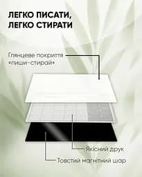 Планер настінний магнітний Buromax на місяць лінований А3 (BM.0082-99) - мініатюра 5