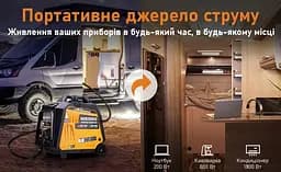 Генератор инверторный газ/бензин MaXpeedingRods 3.5 кВт, Електричний старт/Дистанційний старт/Ручний запуск MXR3500s - мініатюра 10