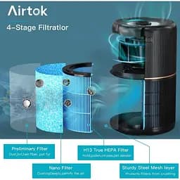 Очищувач повітря AIRTOK для алергіків з функцією ароматерапії - мініатюра 2